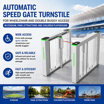 Portillon de sécurité automatique 1,5M pour accès fauteuil roulant et poussette double dans les parcs de stade, attractions et aires de jeux pour enfants
